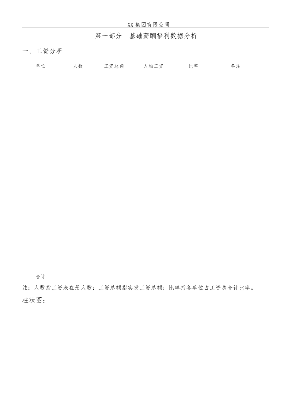 人资部月度薪酬分析报告模板_第3页