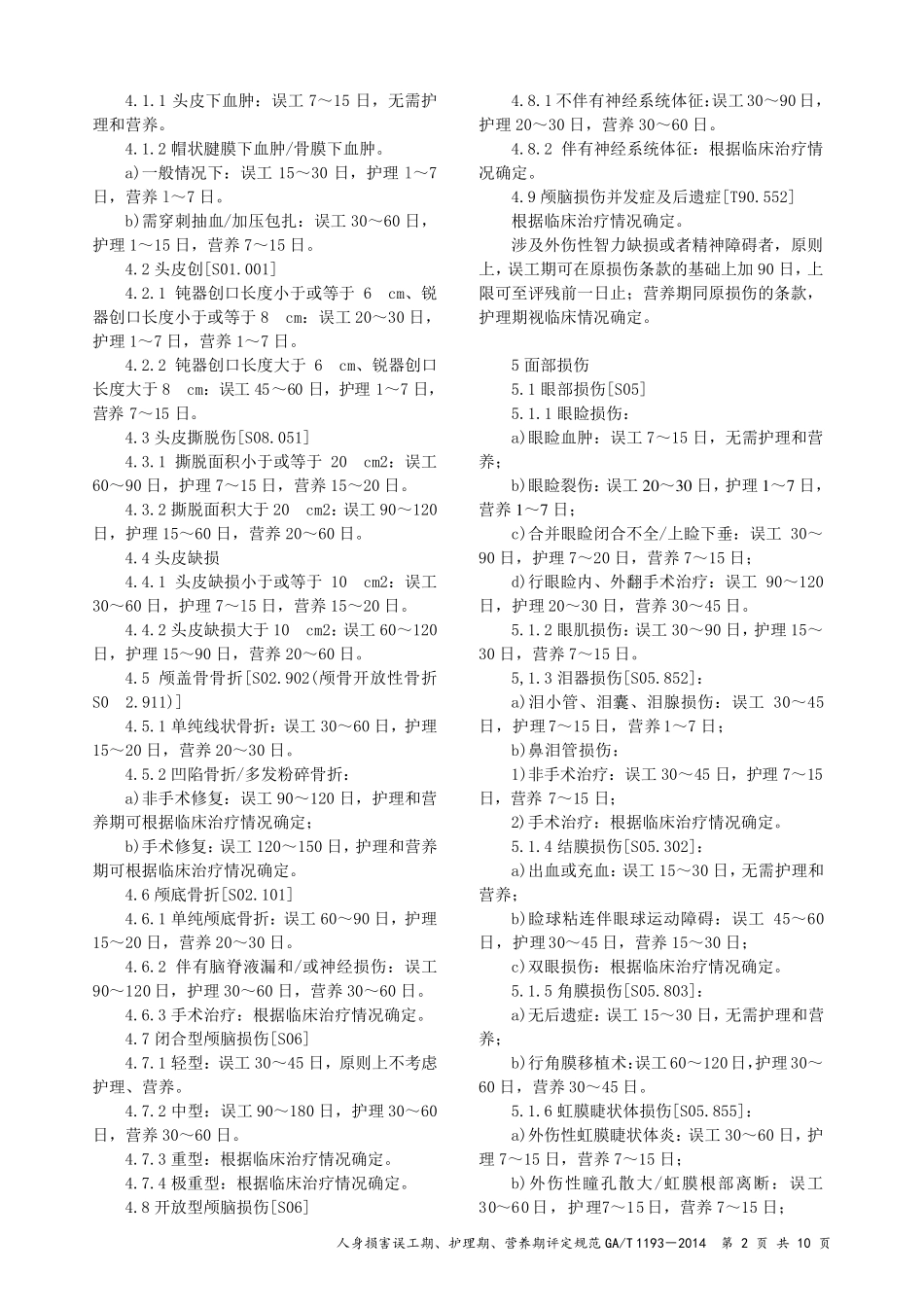 人身损害误工期、护理期、营养期评定规范(GAT11932014)_第2页