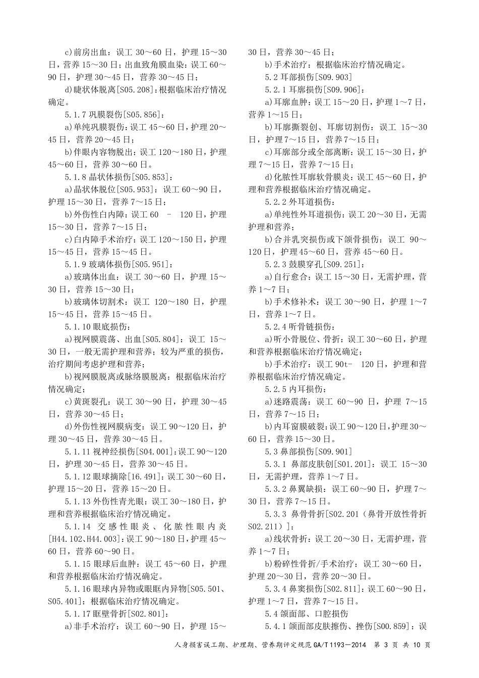 人身损害误工期、护理期、营养期评定规范(GAT11932014)_第3页