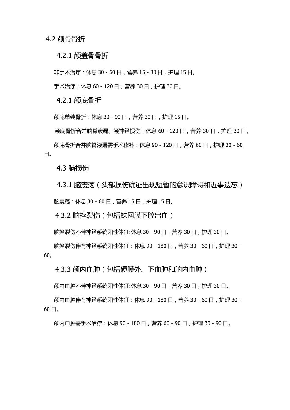 人身损害误工期、护理期、营养期评定规范_第3页