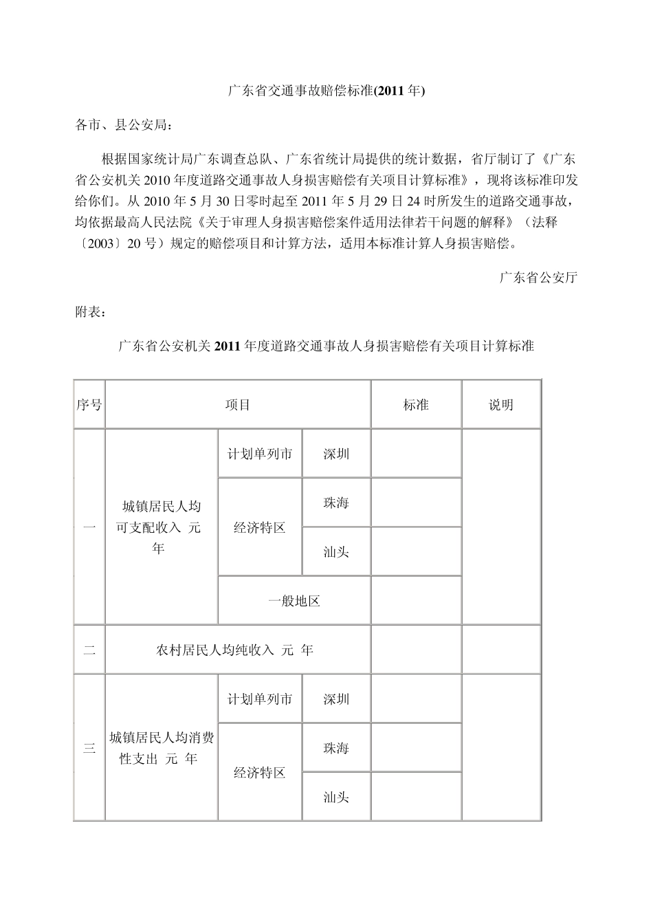 人身损害赔偿计算表_第3页