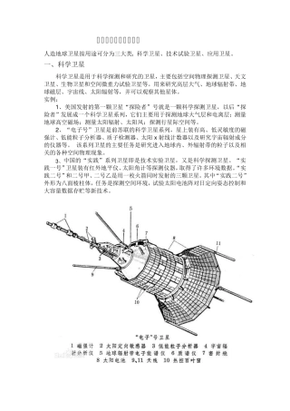 人造地球卫星用途分类