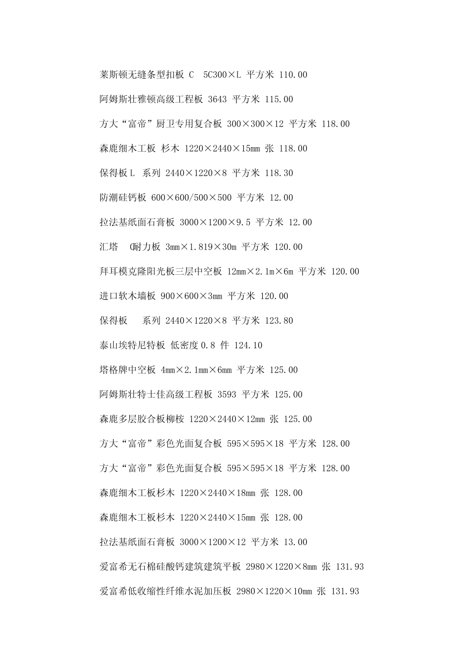 人造板价格大全_第2页