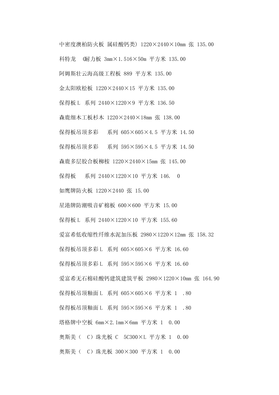 人造板价格大全_第3页
