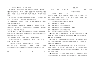 人造板思考题答案整理