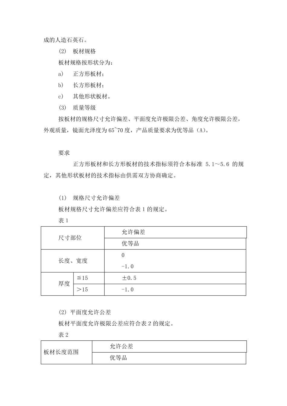 人造石英石技术要求_第3页