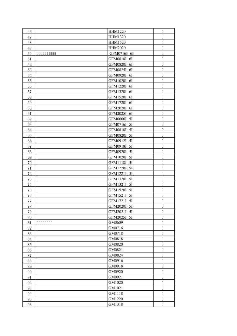 人防四川设备价格_第2页