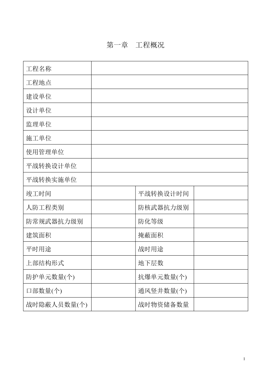 人防地下室平战转换专篇_第1页