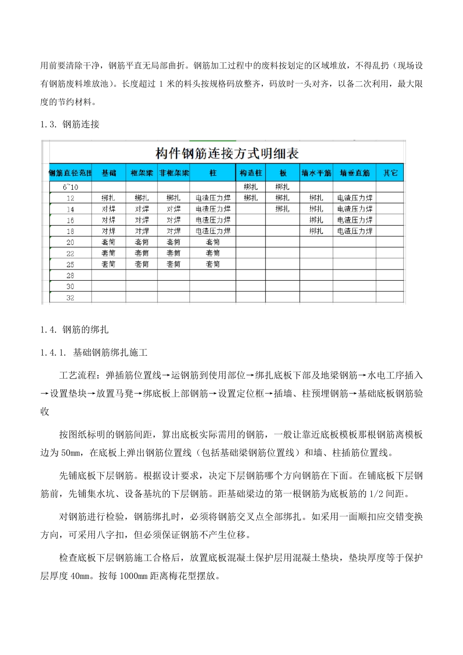 人防地下室钢筋技术交底_第2页