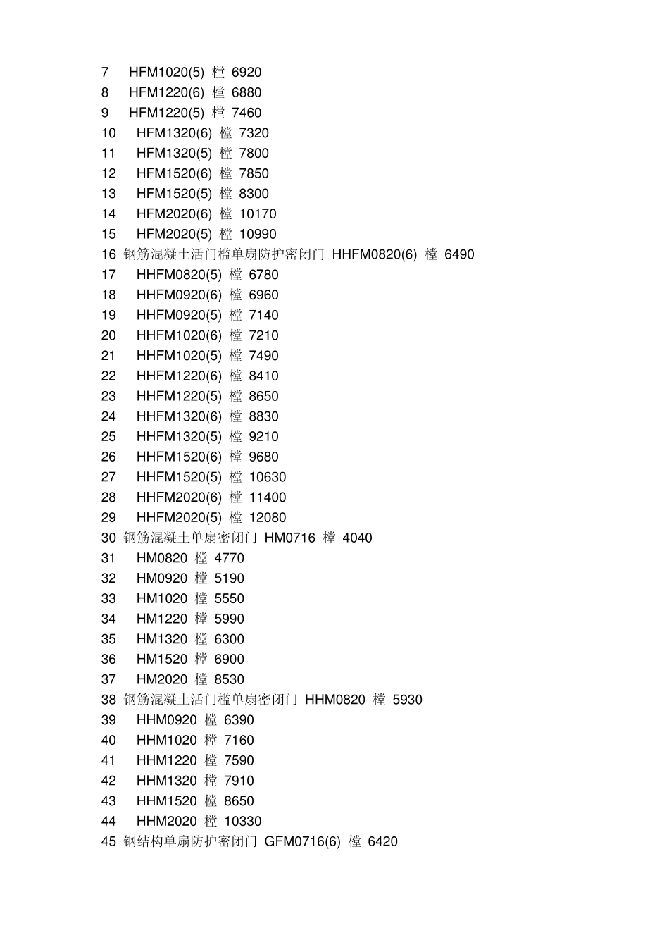 人防工程小知识_第2页