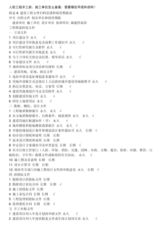 人防工程开工前,施工单位怎么备案,需要哪些手续和资料？