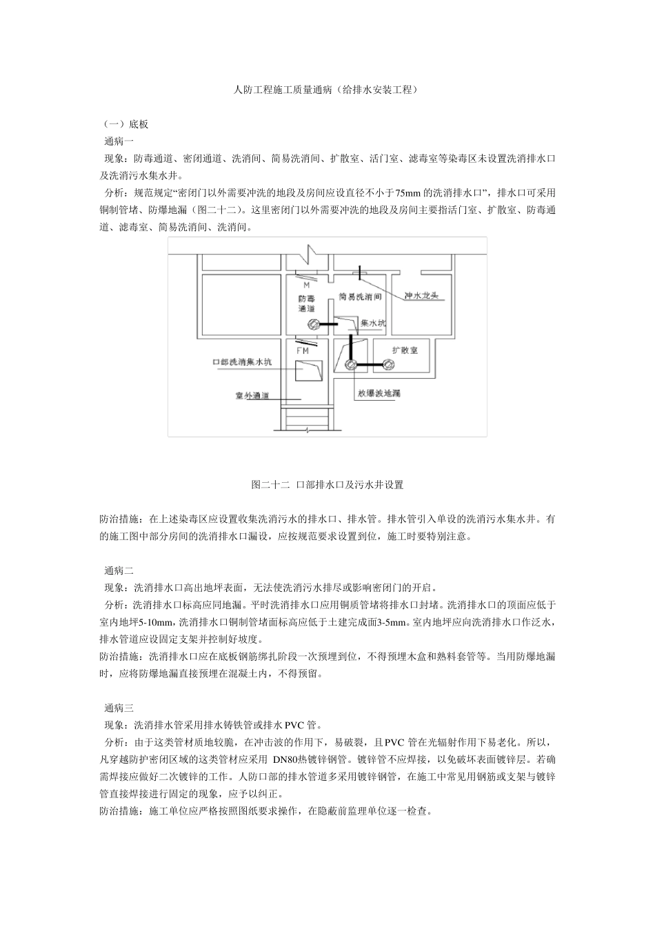 人防工程施工质量通病(安装)_第1页