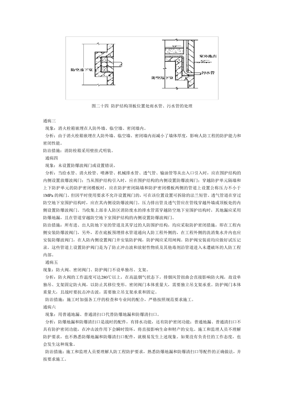 人防工程施工质量通病(安装)_第3页