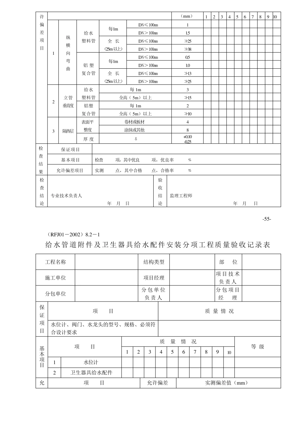 人防工程水电安装检验批(全部范本)_第3页