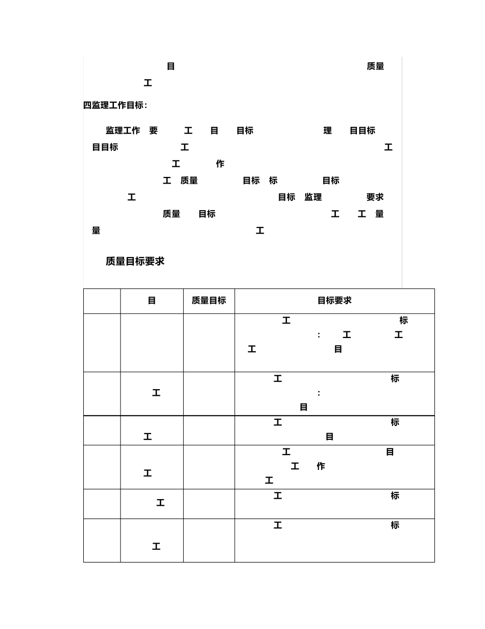 人防工程监理细则详解(干货)_第3页