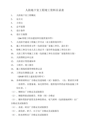 人防工程竣工资料目录表(2011版)