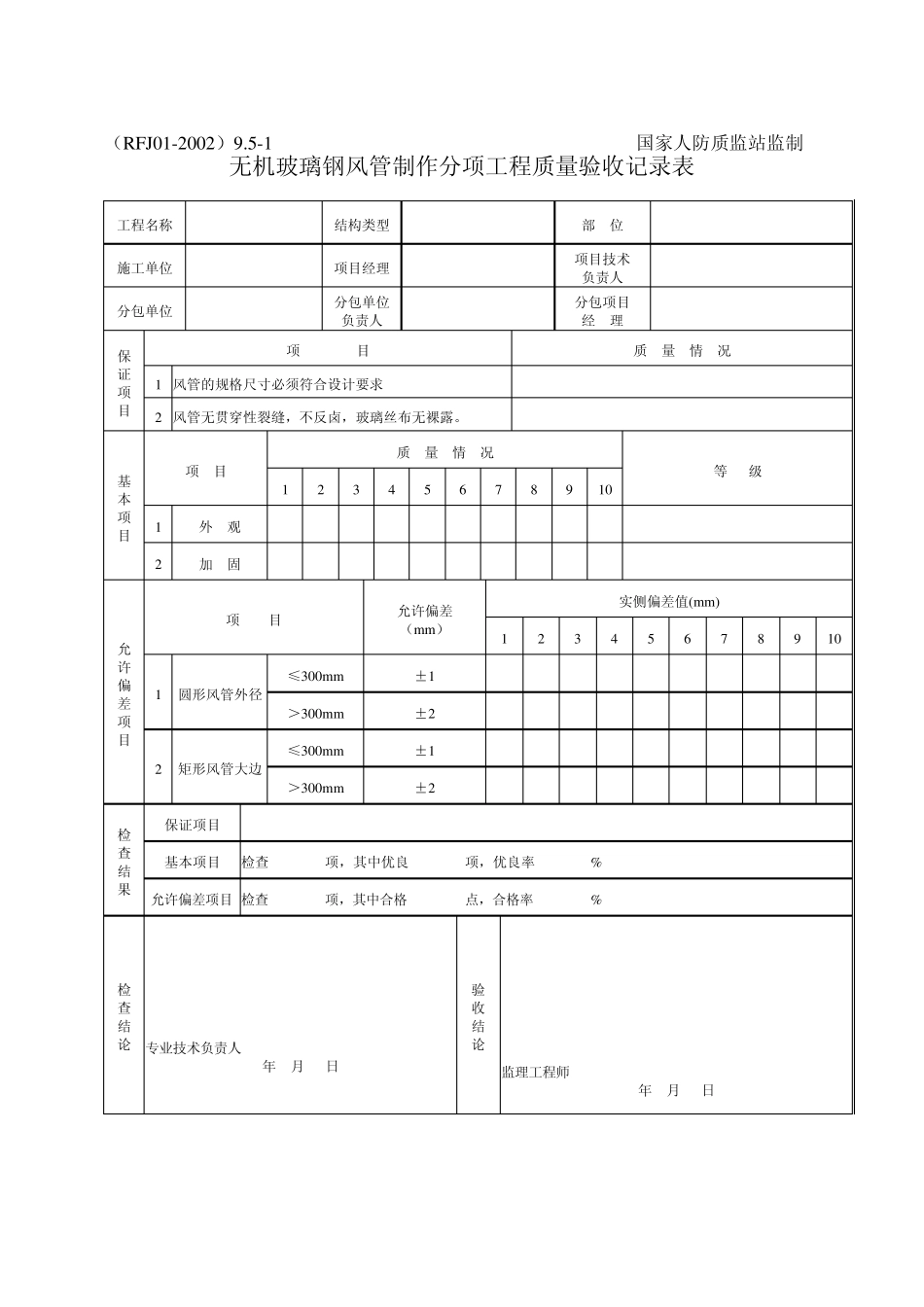 人防工程通风工程分部验收记录_第3页
