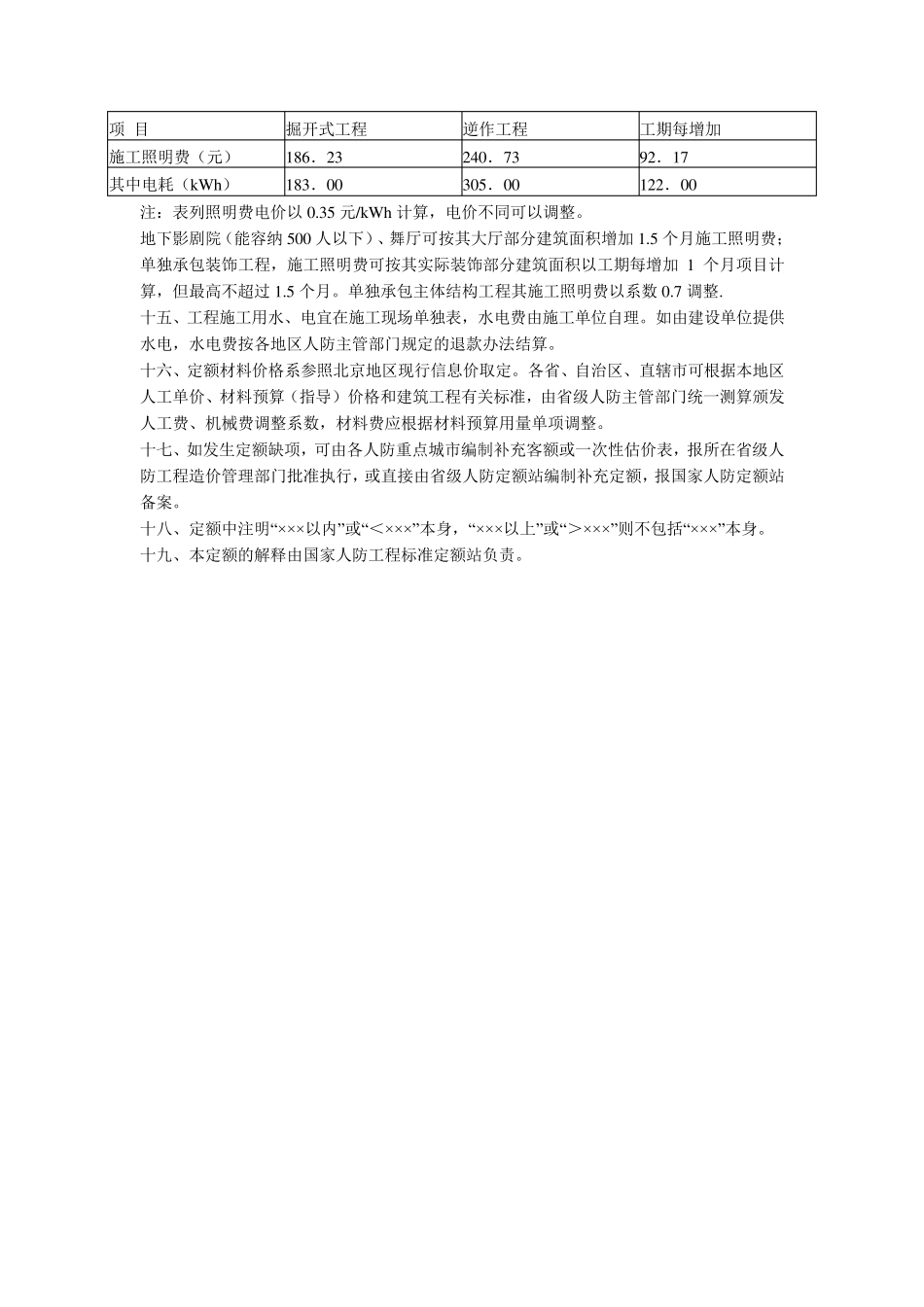 人防工程预算定额_第3页