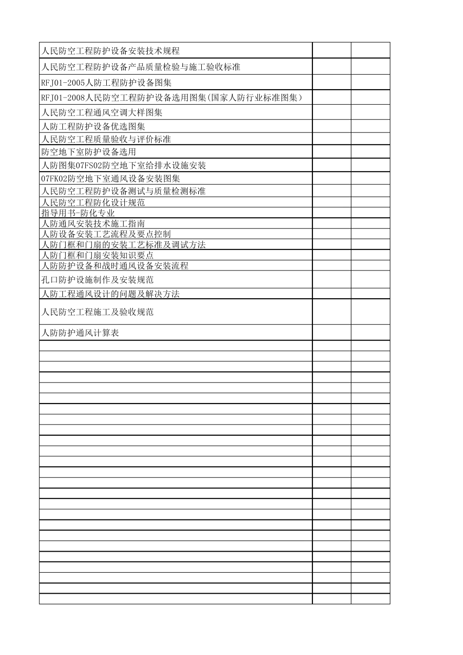 人防标准图集目录_第1页