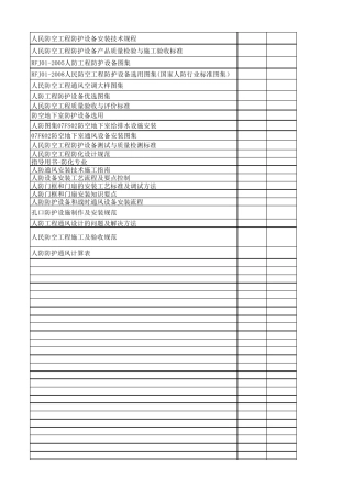 人防标准图集目录