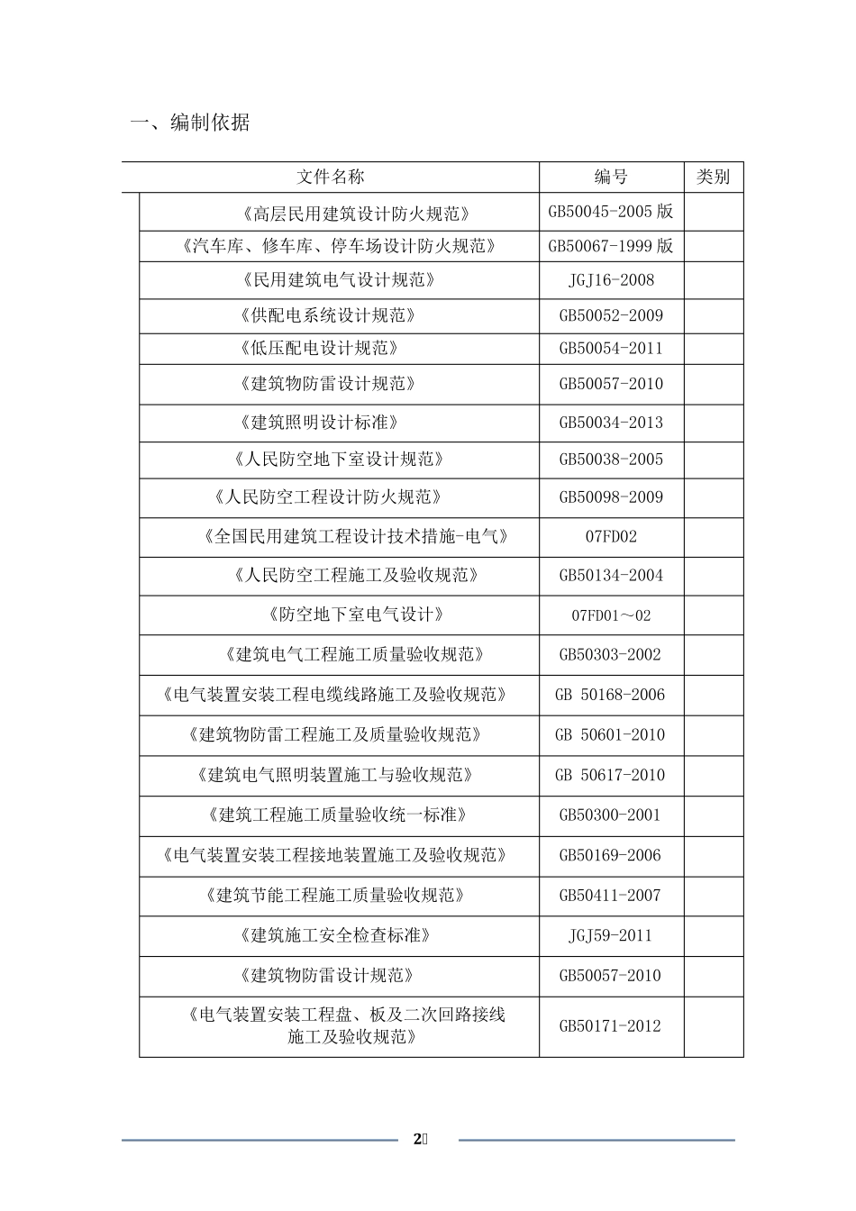 人防电气工程施工方案_第2页