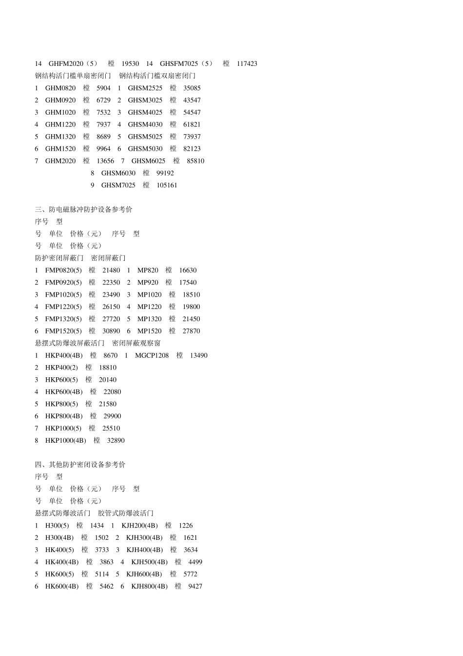 人防门价格参考_第3页