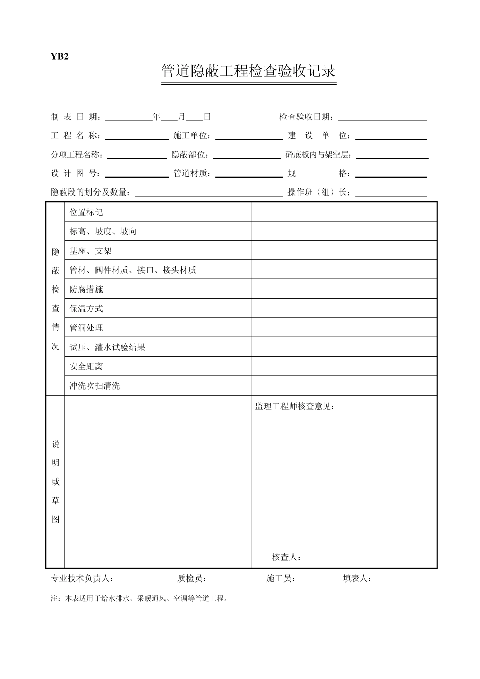 人防隐蔽工程检查验收记录_第2页