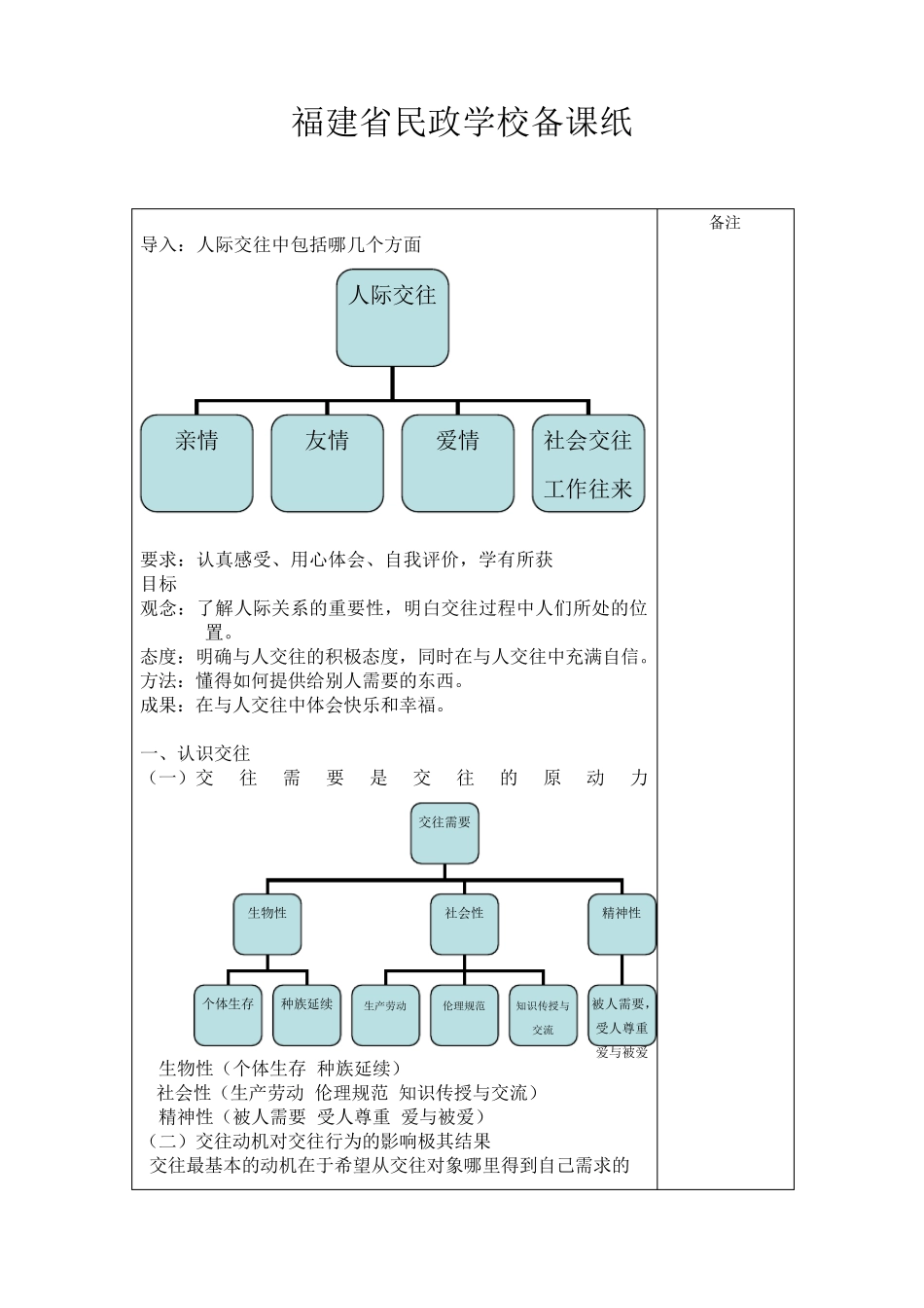 人际交往与沟通教案_第3页