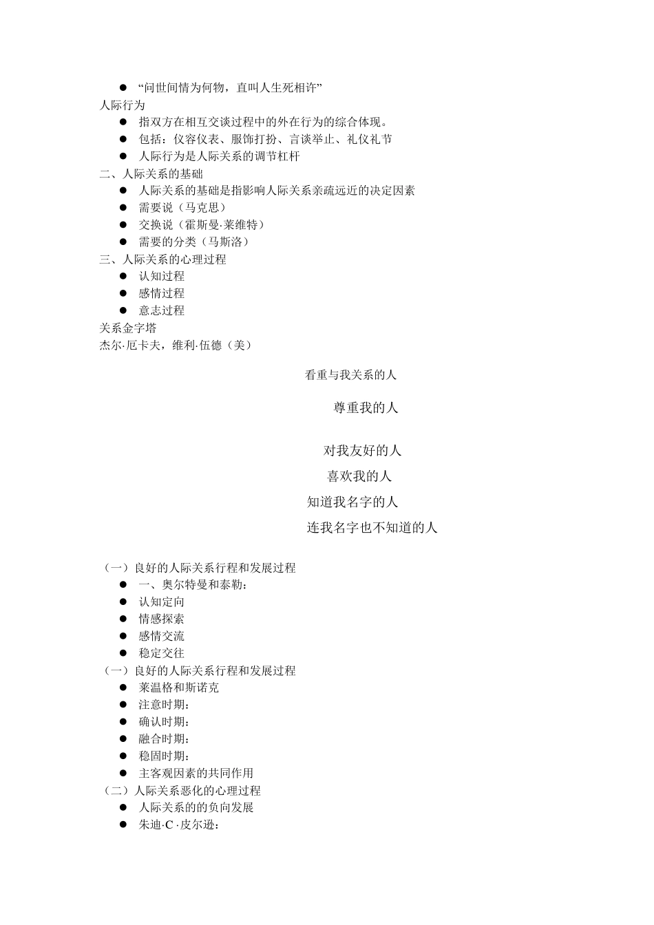 人际交往心理学_第2页