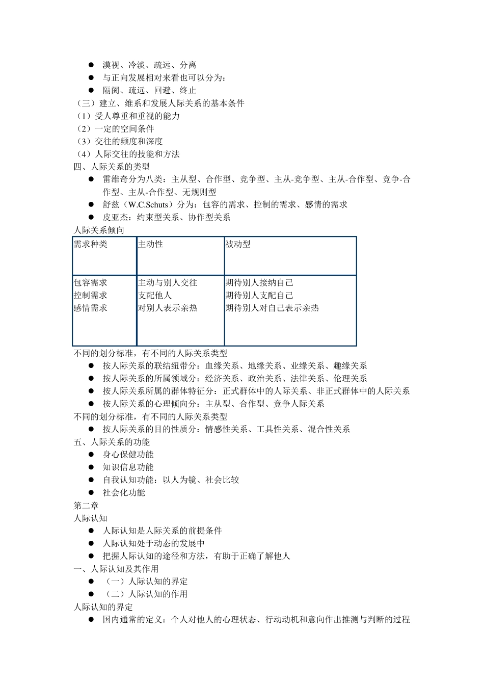 人际交往心理学_第3页