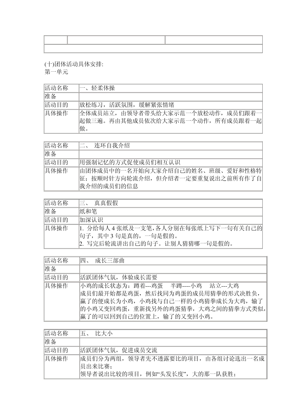 人际关系团体活动_第2页