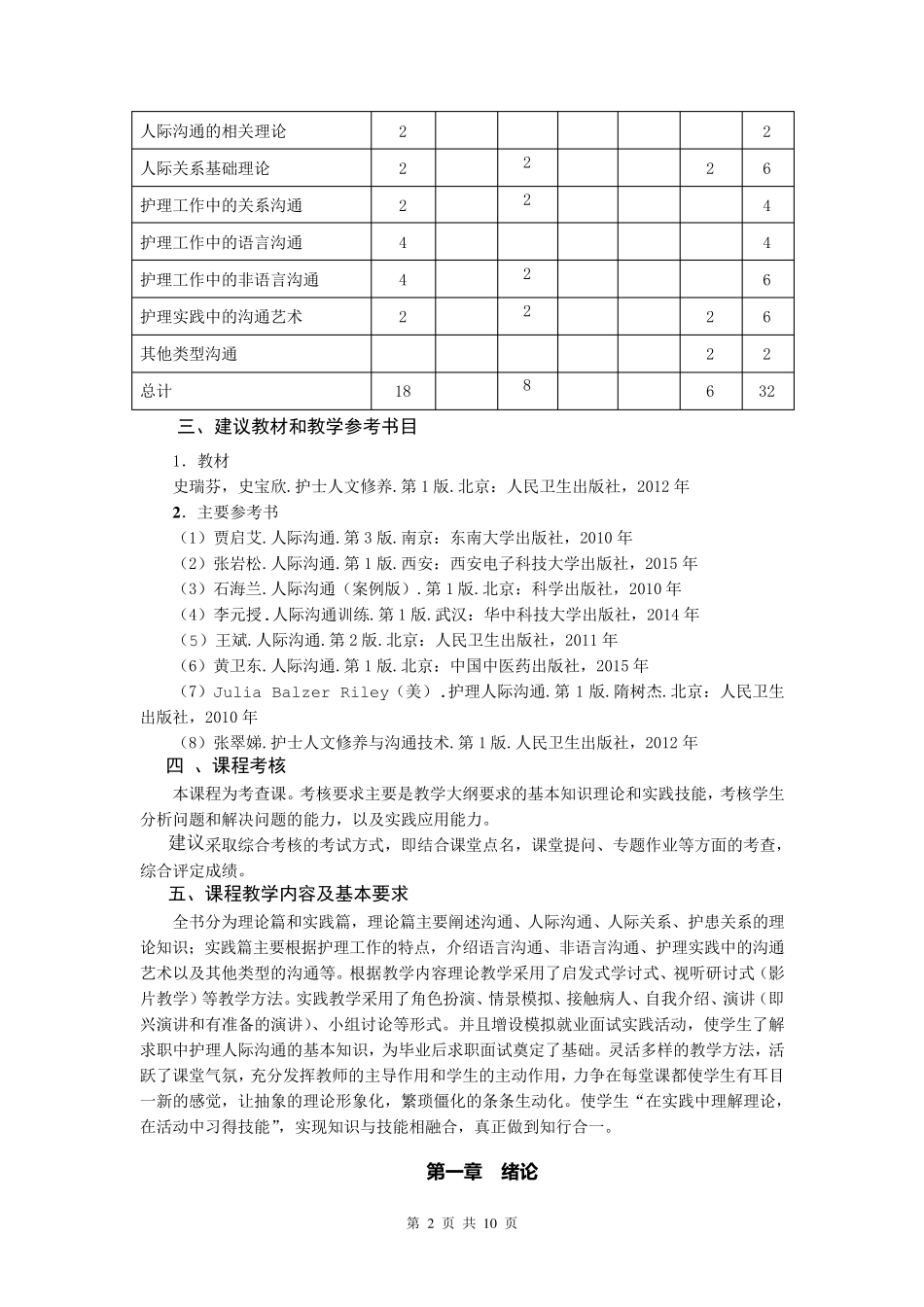 人际沟通教学大纲(理论+实训)_第2页