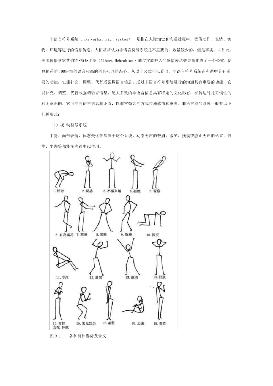 人际沟通理论_第3页