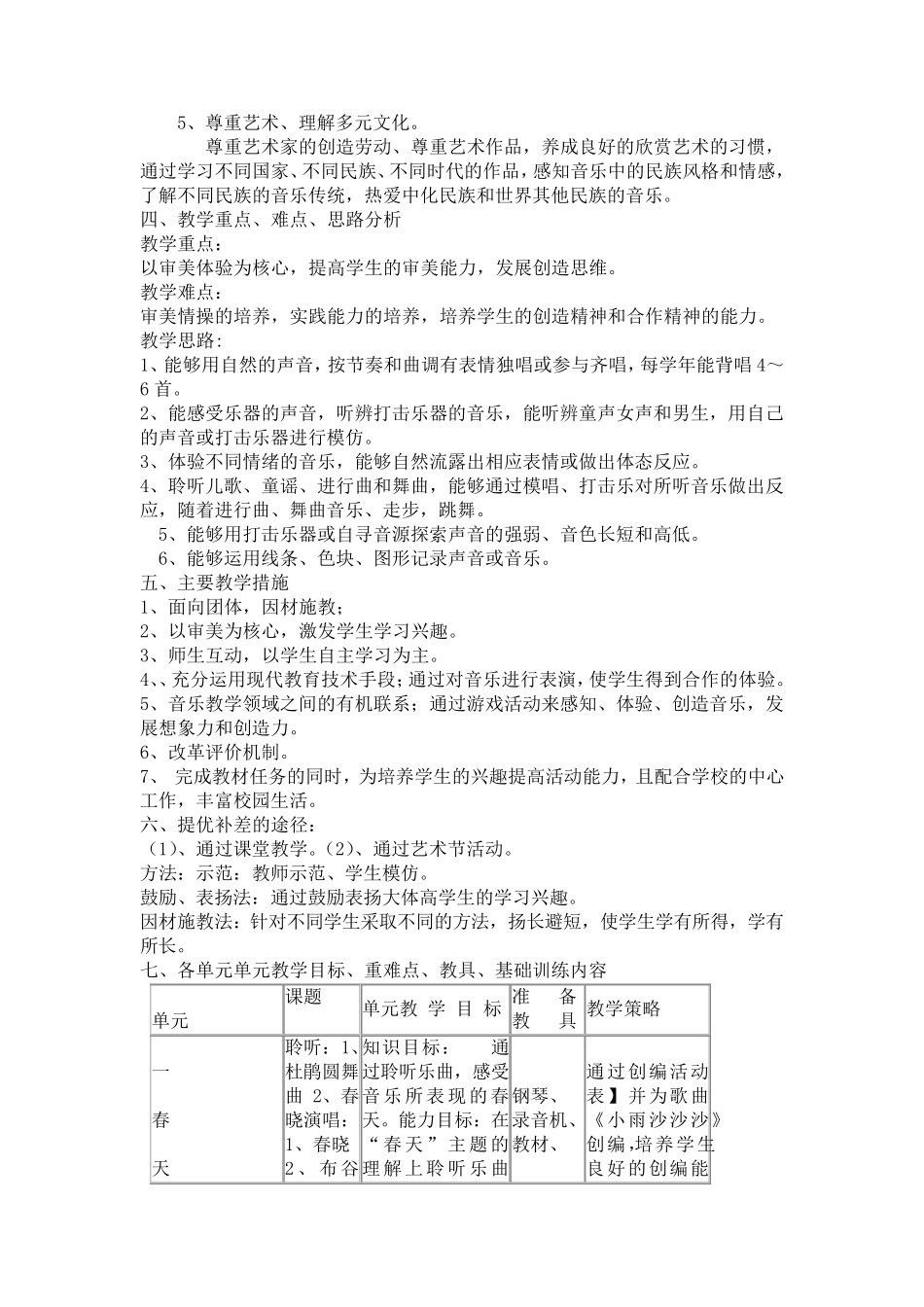 人音版一年级下册教学计划_第2页