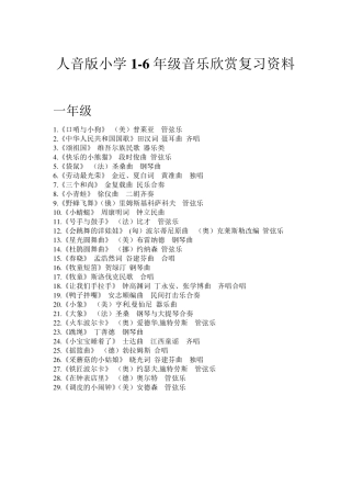 人音版小学16年级音乐欣赏