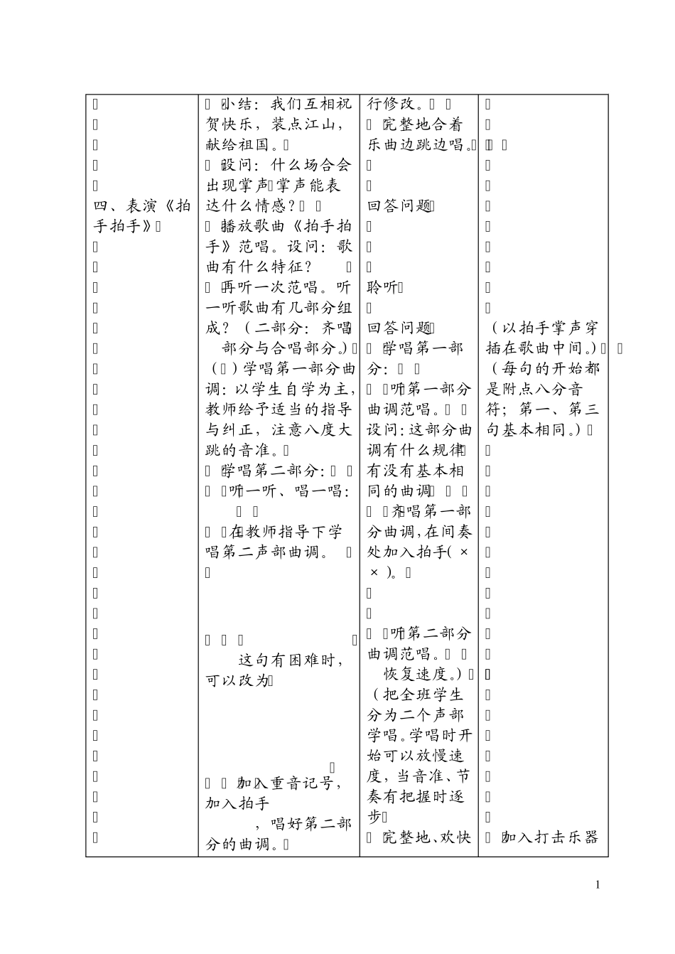 人音版小学音乐四年级下册教案表格版_第2页