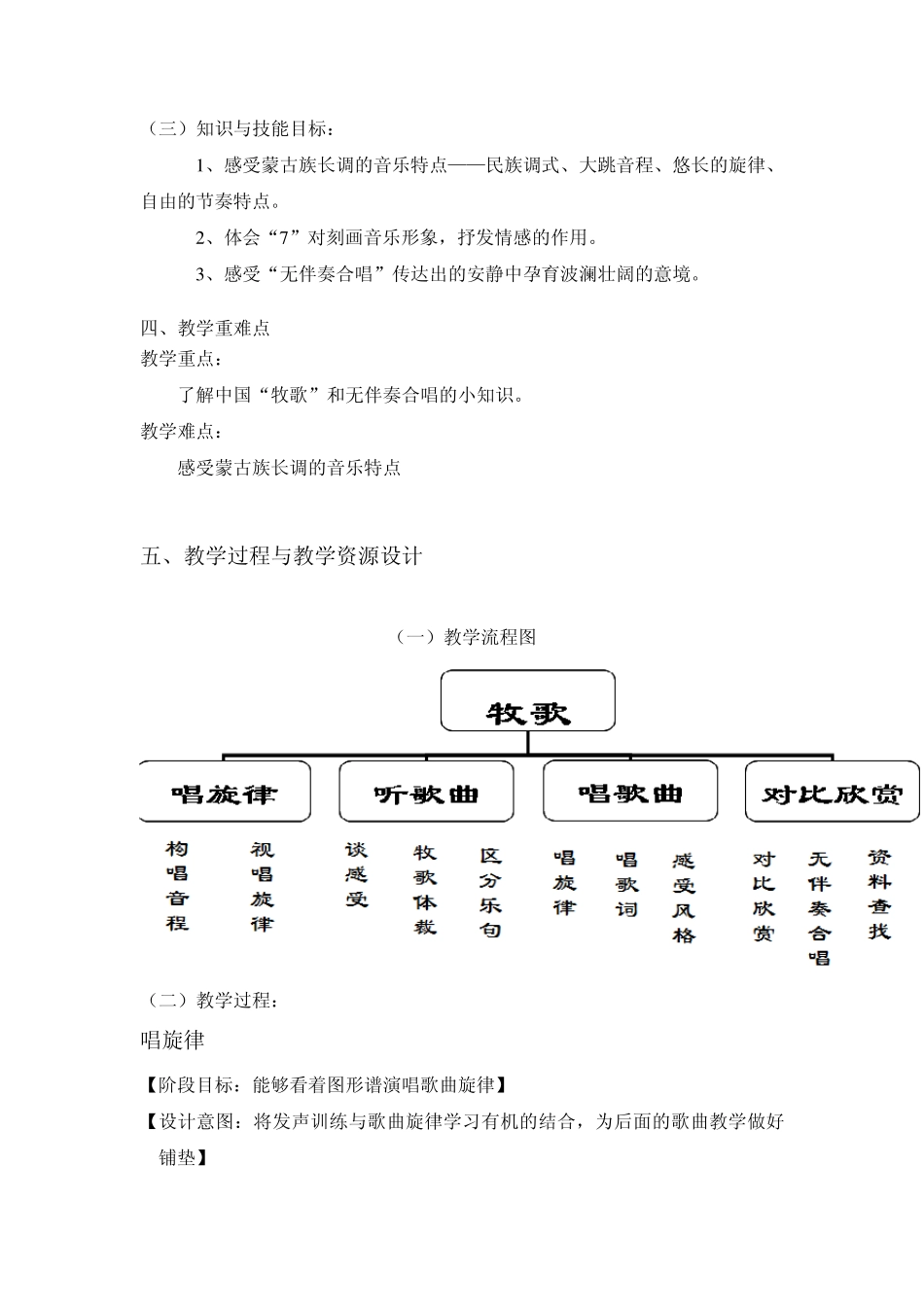 人音版新教材第八册第六课《牧歌》教学设计_第3页