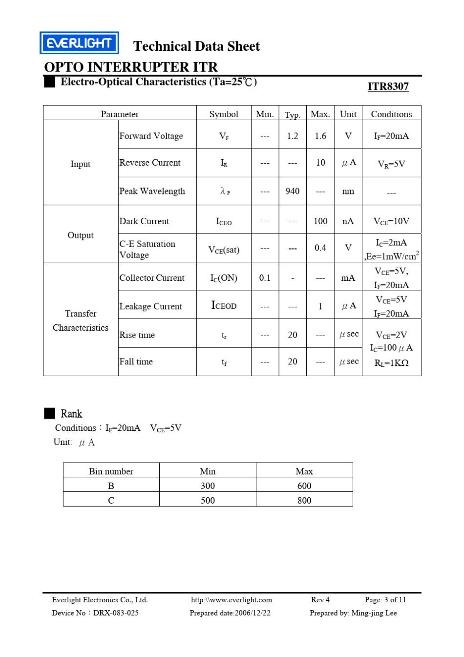 亿光光电传感器ITR8307规格书_第3页