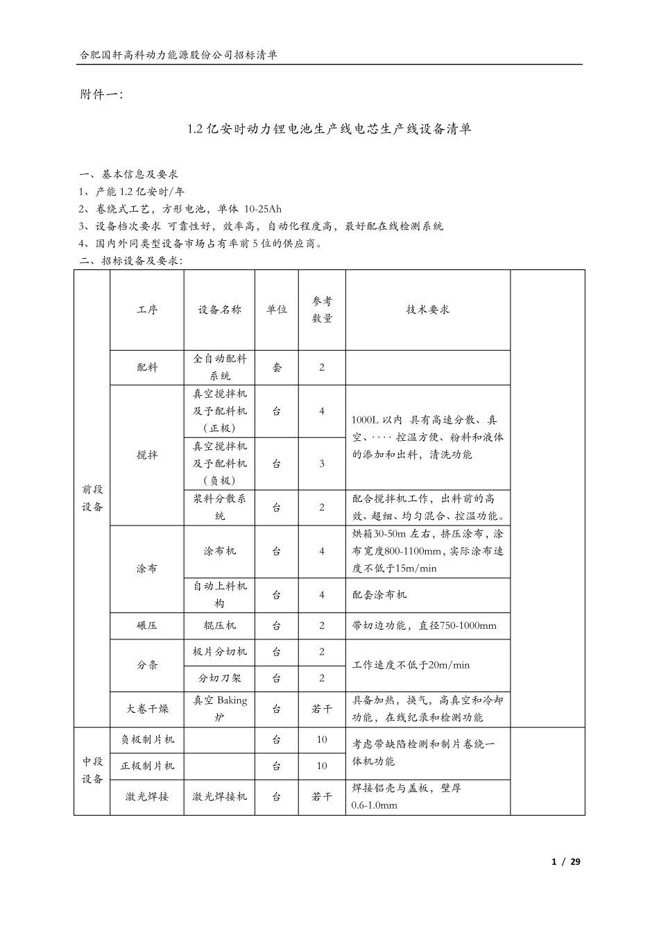 亿安时动力锂电池生产线电芯生产线设备清单_第1页
