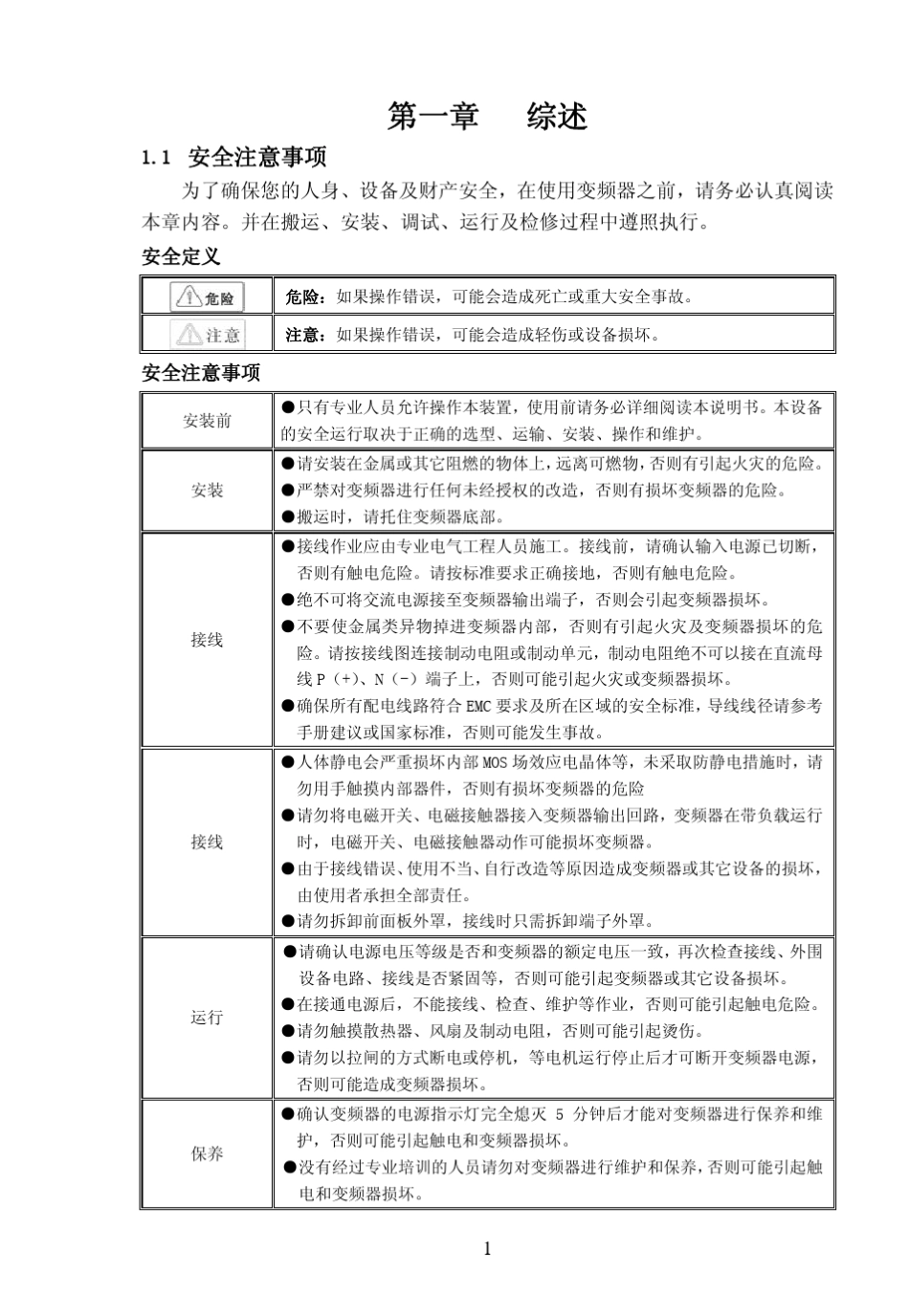 亿川变频器ET1000说明书_第1页