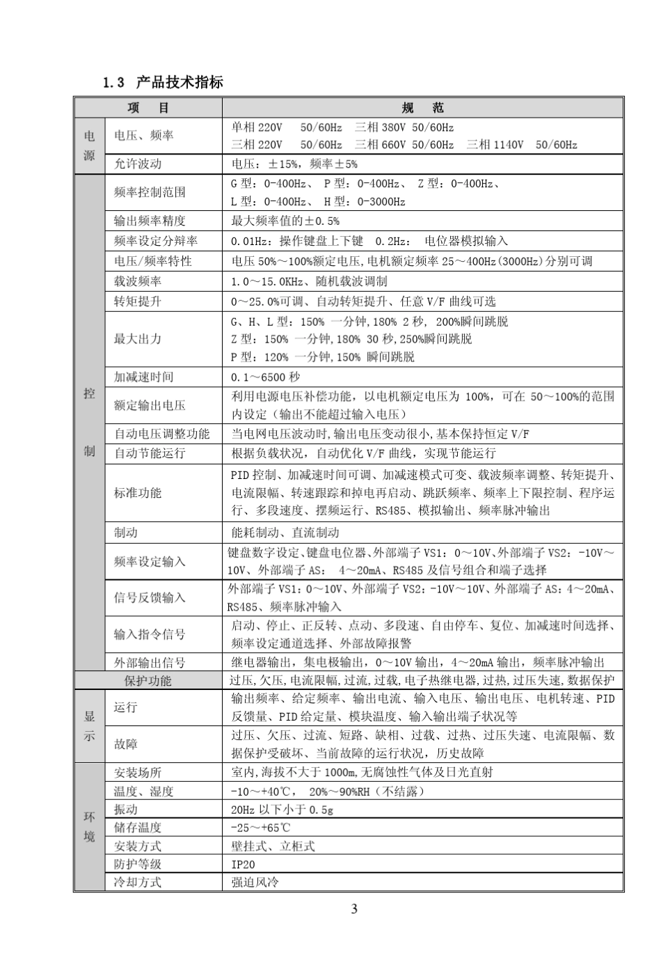 亿川变频器ET1000说明书_第3页