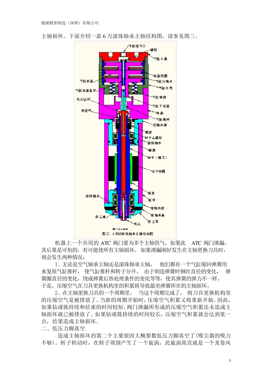 什么原因造成主轴损坏_第3页