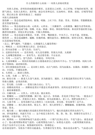 什么性格得什么疾病一一刘善人讲病对照表