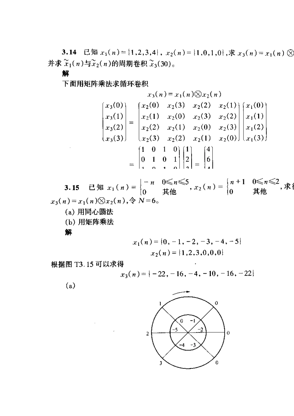 什么情况下周期信号的傅里叶变换存在_第1页