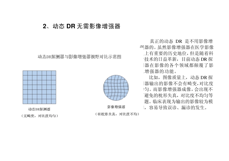 什么才是真正动态DR_第3页