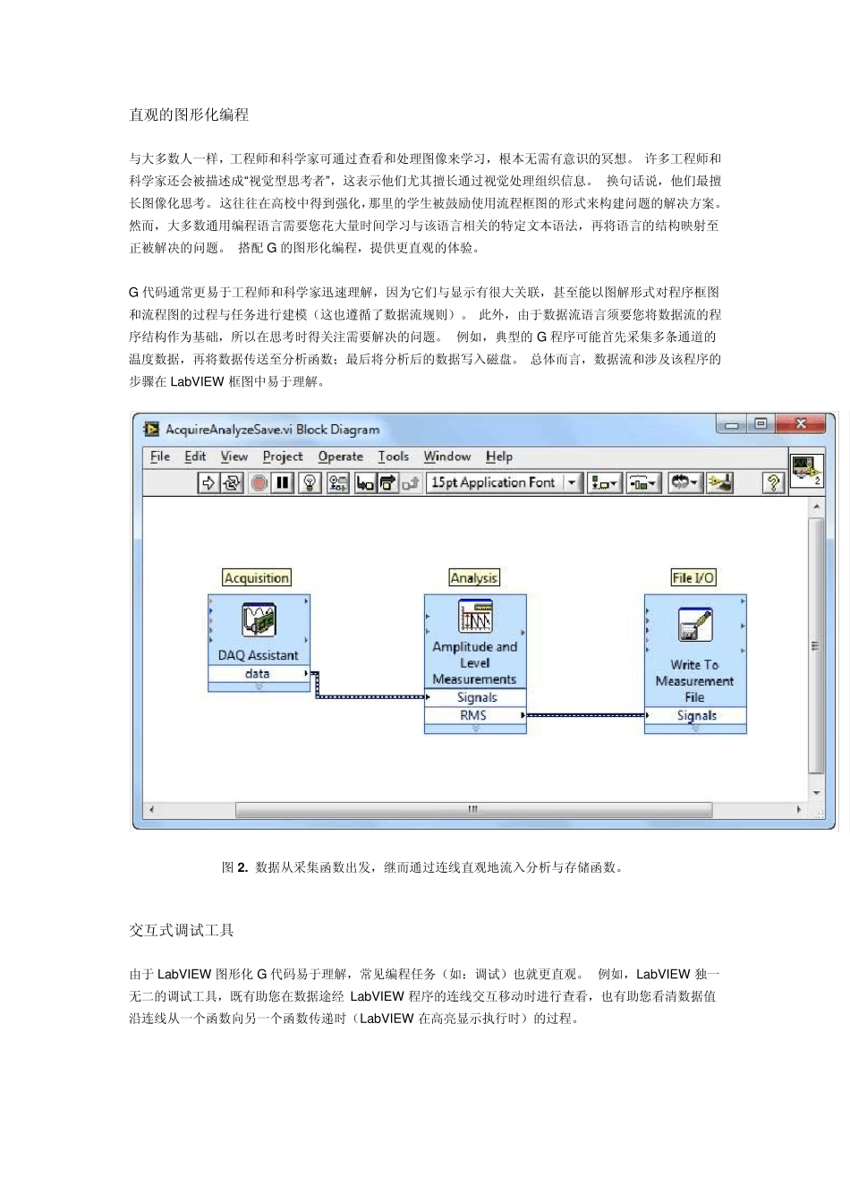 什么是LabVIEW_第2页