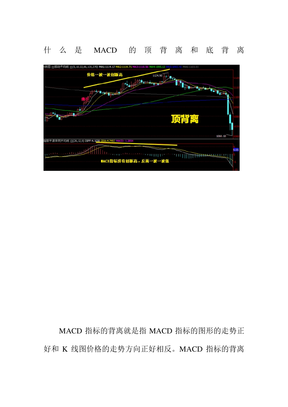 什么是MACD的顶背离和底背离_第1页