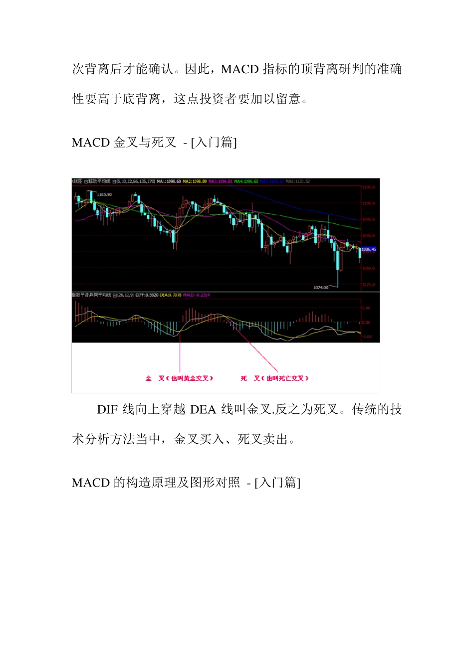 什么是MACD的顶背离和底背离_第3页
