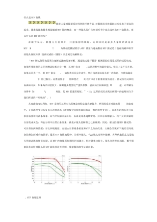 什么是MTF曲线