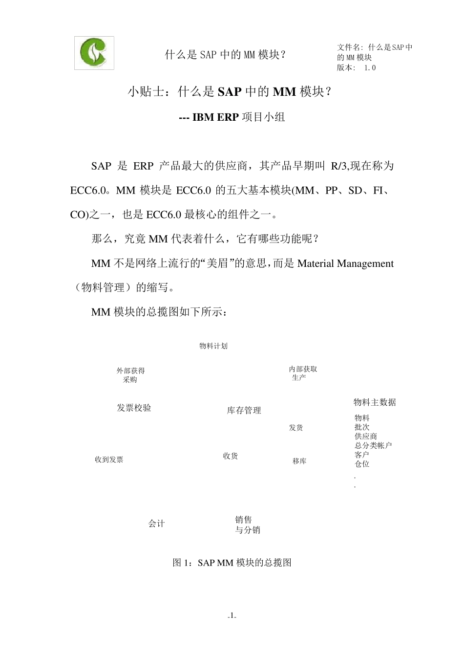 什么是SAP中的MM模块_第1页